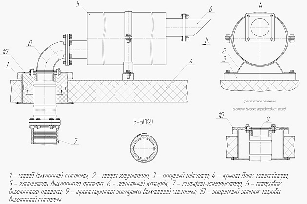 Монтаж системы выпуска ОГ для ДГУ 10-250 кВт